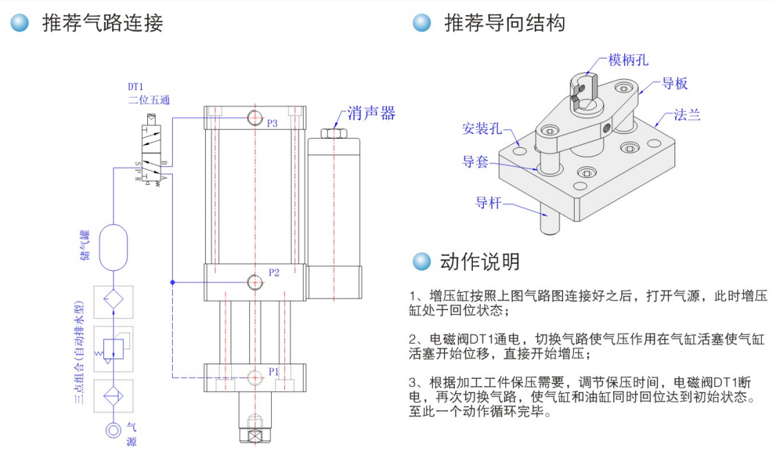 直压式的气液增压缸的气路连接方法